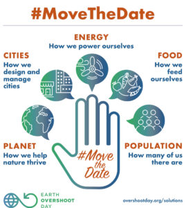 #MovetheDate
